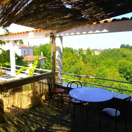 Relais Du Sidobre 2* Lacrouzette